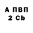 A-PVP Соль Maksym Kiiashko